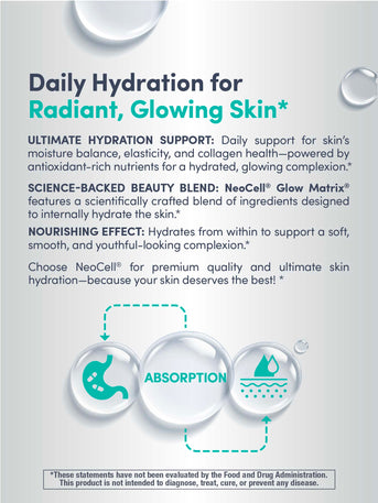 Glow Matrix Advanced Skin Hydrator, 90 Vegetarian Capsules - Image 9