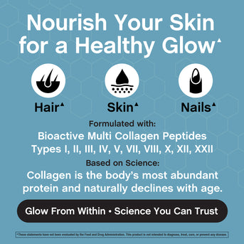 Multi Collagene Peptidi Bio-Avanzati, 22 oz (623 g) Polvere - Image 4