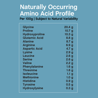 Multi Collagene Peptidi Bio-Avanzati, 22 oz (623 g) Polvere - Image 6