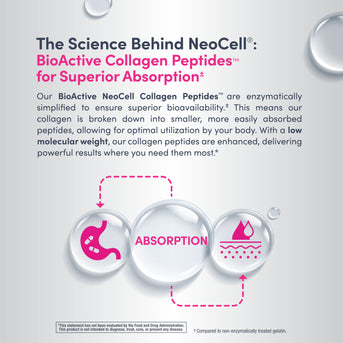 Collagen Beauty Builder, 150 Caplets - Image 3