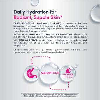 Hyaluronic Acid, 125 mg, 60 Vegan Capsules - Image 4