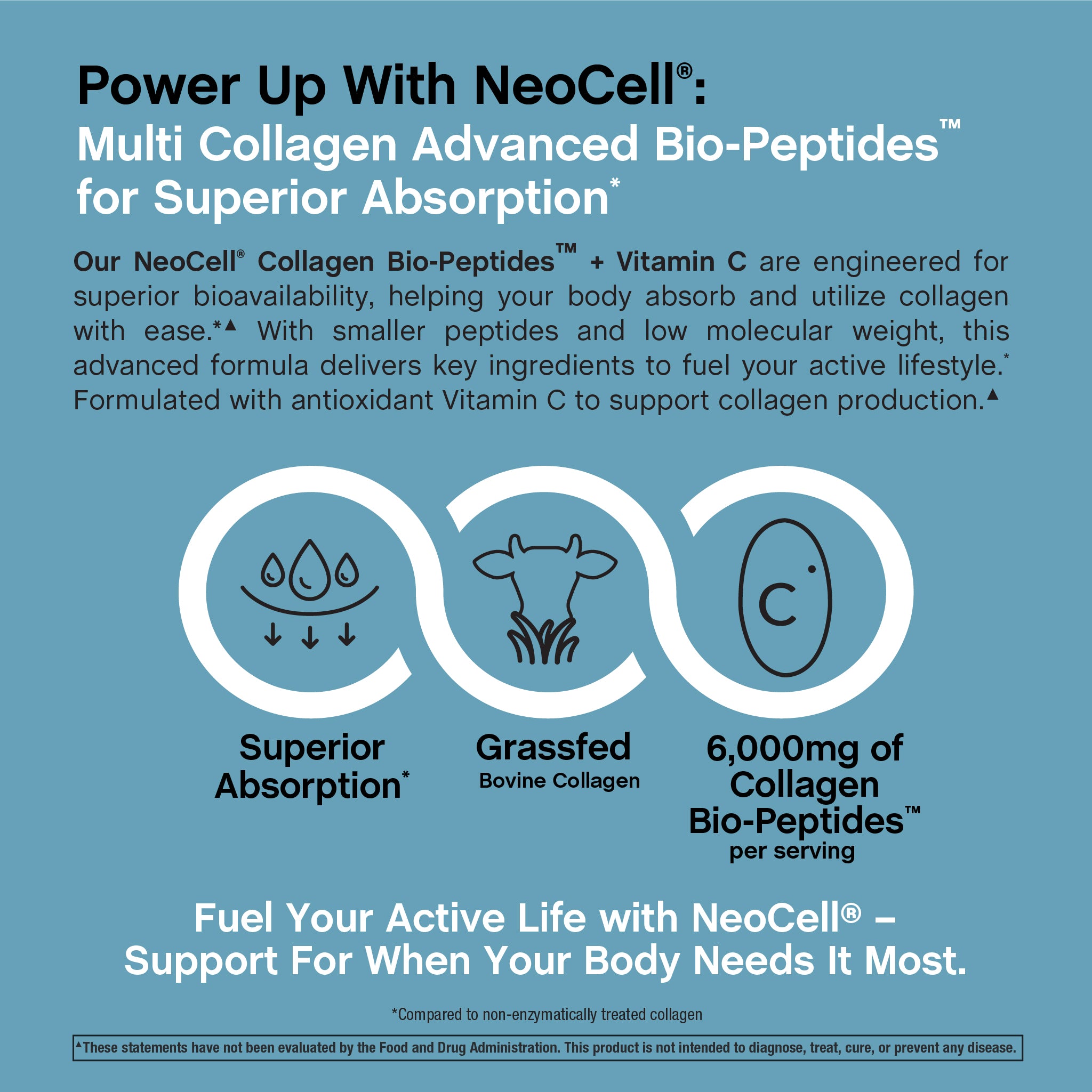 Grassfed Collagen Bio-Peptides + Vitamin C - 400 Caplets – Neocell