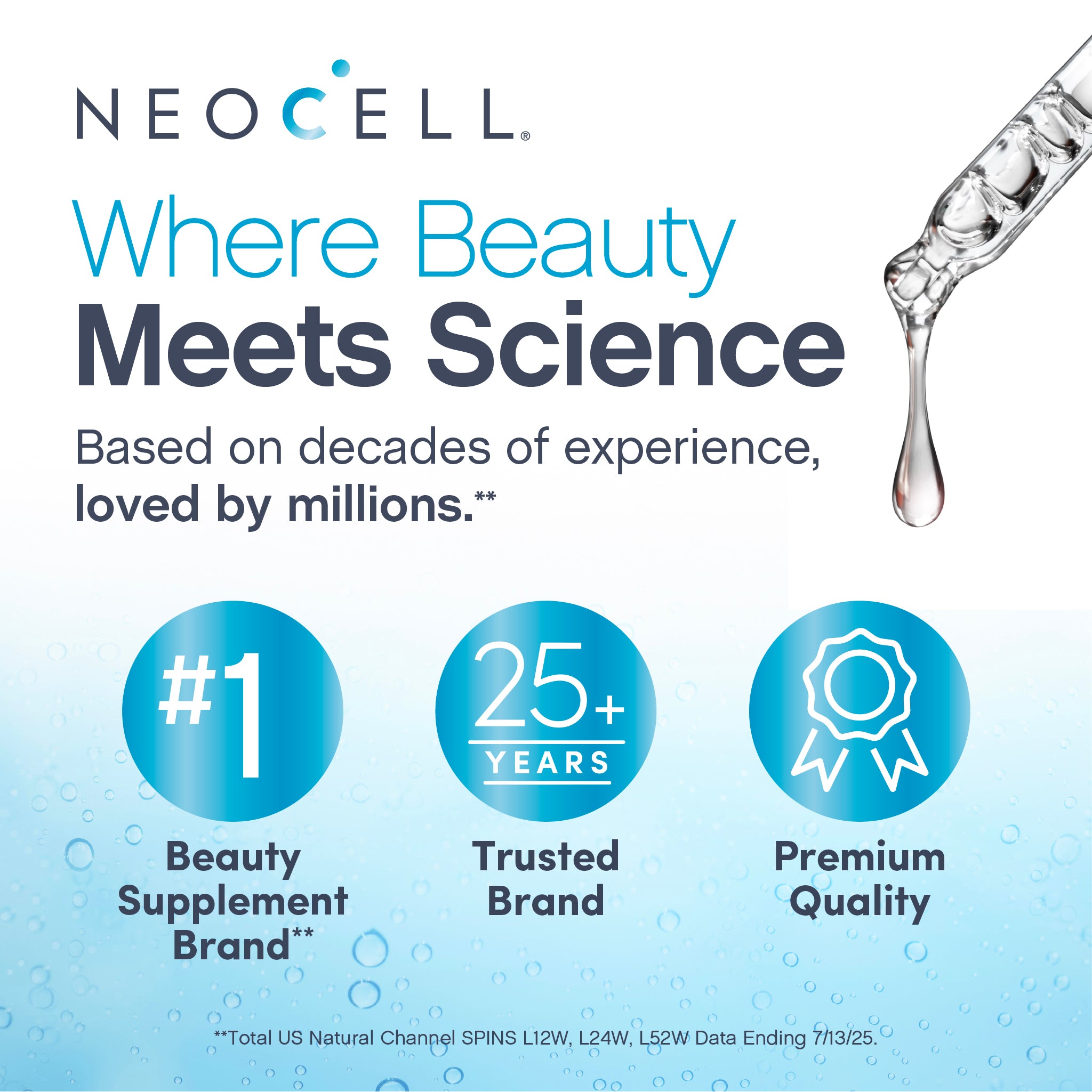 Retinol Serum - 2 fl oz (59 ml) Bottle with Dropper – Neocell