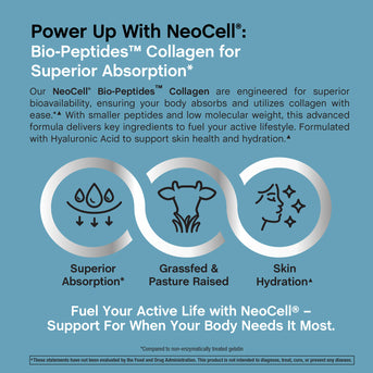 Collagen + Hyaluronic Acid Advanced Formula, 90 Capsules - Image 5