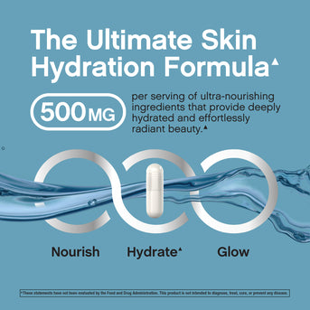 Collagen + Hyaluronic Acid Advanced Formula, 90 Capsules - Image 8