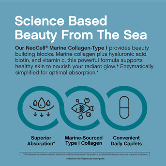 Marine Collagen Bio-Peptides Double Strength + Hyaluronic Acid, 180 Caplets - Image 5