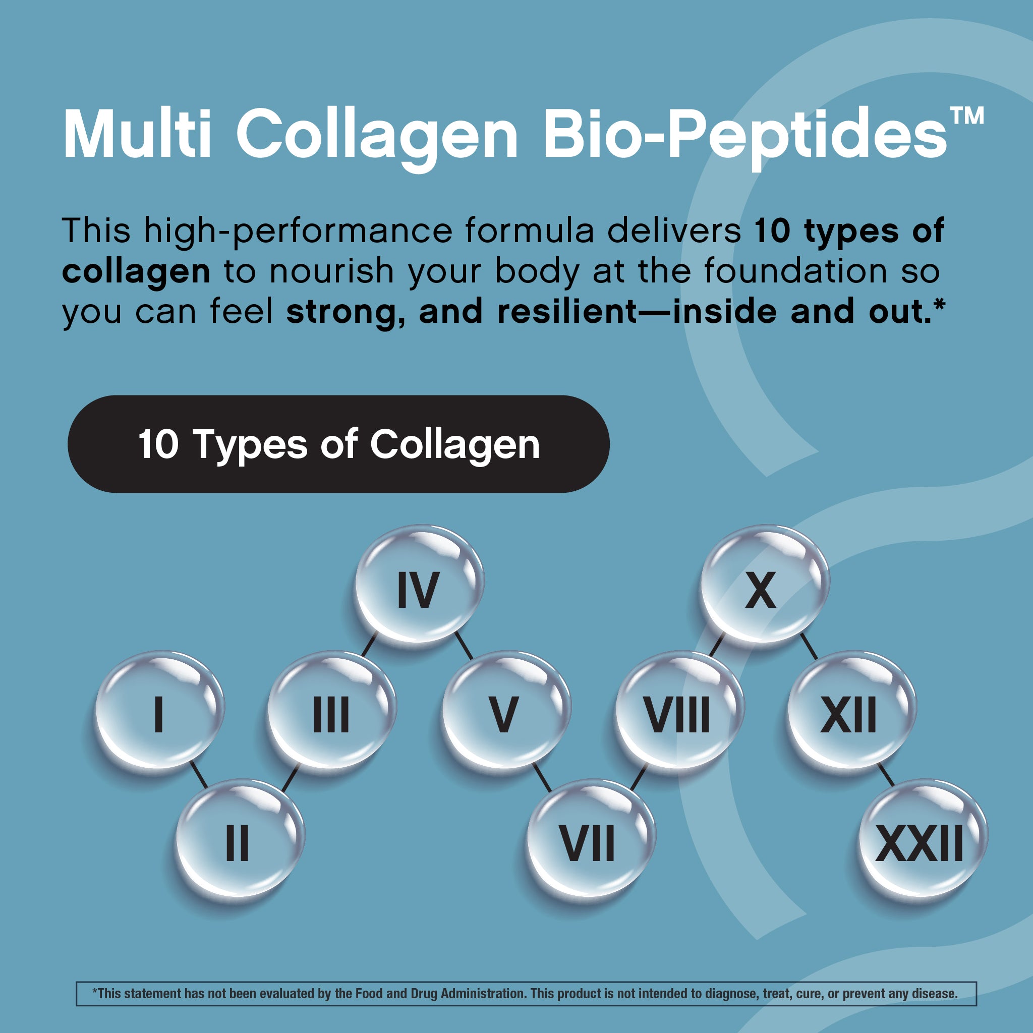 Creatine + Multi Collagen, 10 oz (285 g) Powder – Neocell