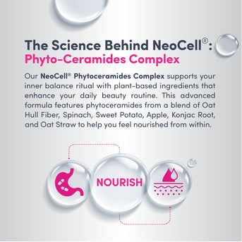 Phytoceramides Complex Advanced Formula, 60 Vegan Capsules - Image 8